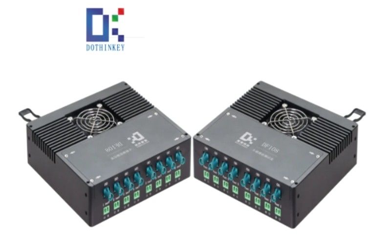 DF108-serie MIPI Frame Grabber voor DV- en PV-verouderingstests voor hogesnelheidsauto's
