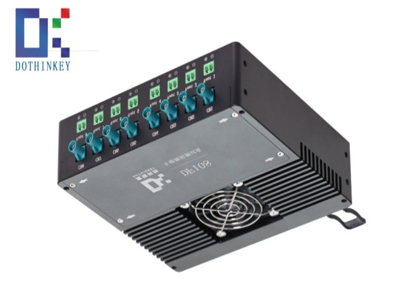 Dothinkey DF108 Image Frame Grabber voor automotive multi camera DV PV verouderingstest