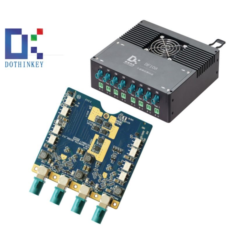 Dothinkey DF108 Image Frame Grabber voor automotive multi camera DV PV verouderingstest